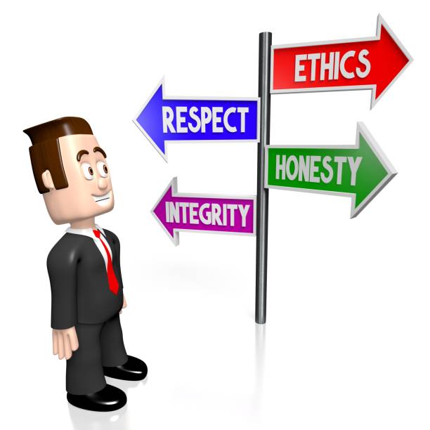 Which of the following most resembles your moral code?